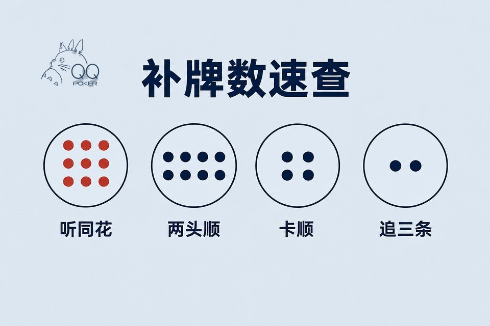 补牌数速查